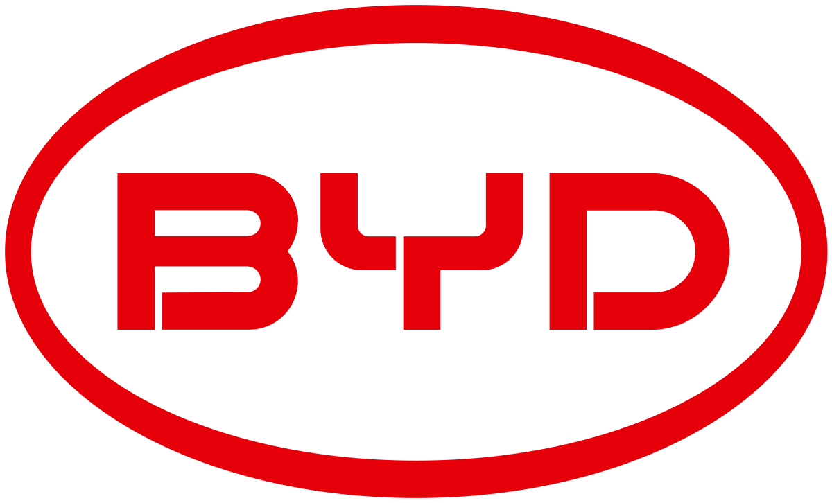 BYD - Build the Power