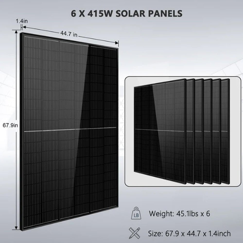 Solar Panels - Build the Power