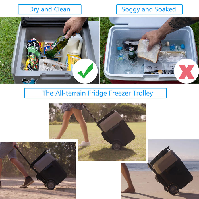 LiONCooler Pro Portable Solar Fridge Freezer, 32 Quarts - With Battery