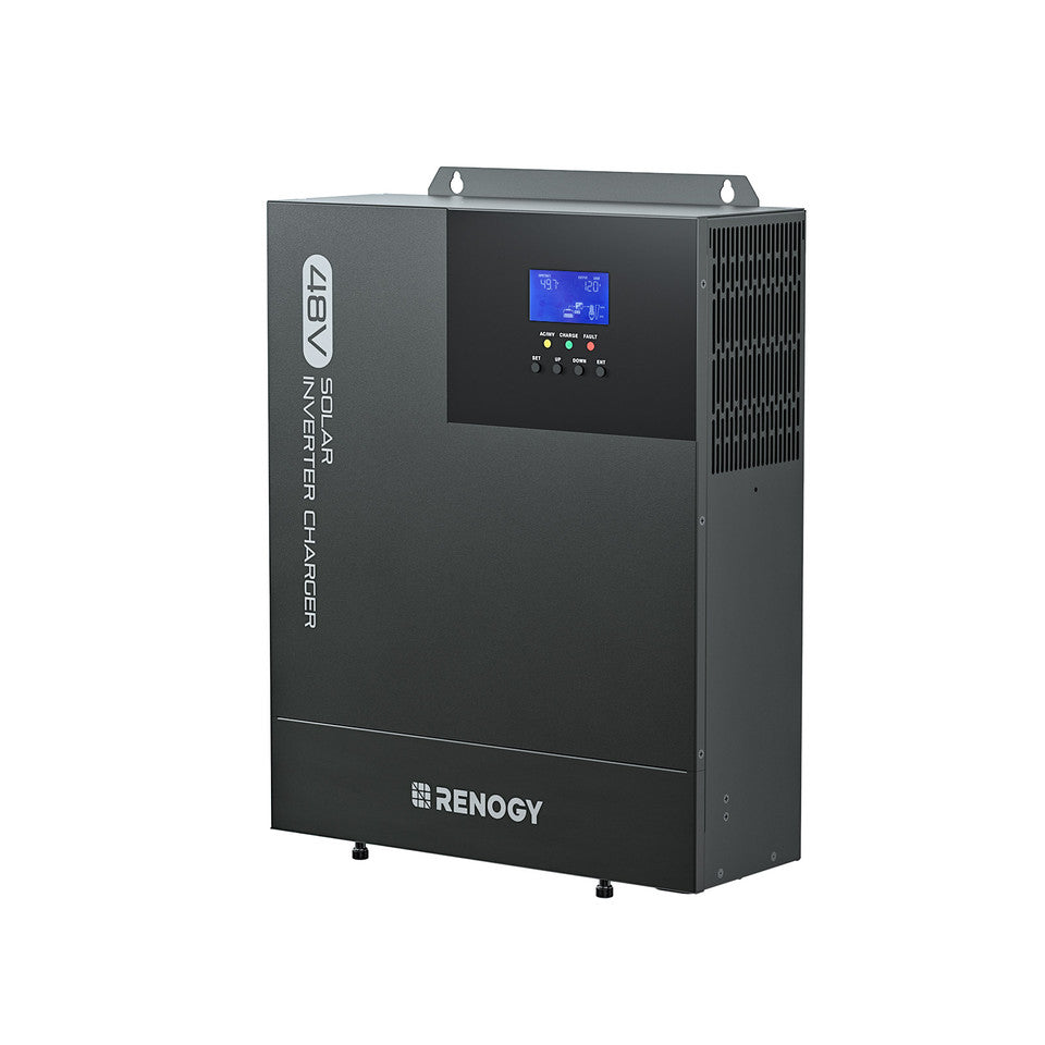 12V Inverters – Reliable Vehicle & Off-Grid Power | Build The Power