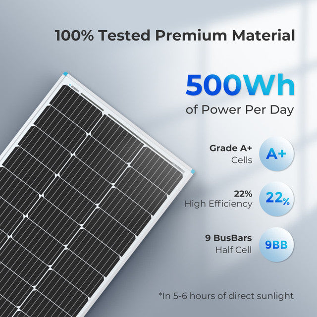 Renogy 100 Watt 12 Volt Monocrystalline Solar Panel