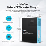 Renogy 48V 3500W Solar Inverter Charger w/ Renogy ONE Core