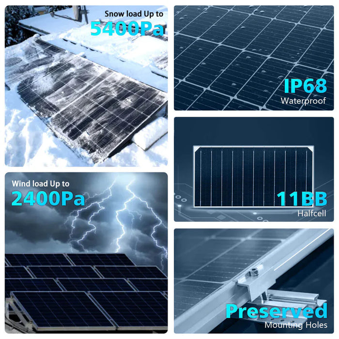 Sungold Power 460 Watt Bifacial PERC Solar Panel Full Pallet (32 Panels)