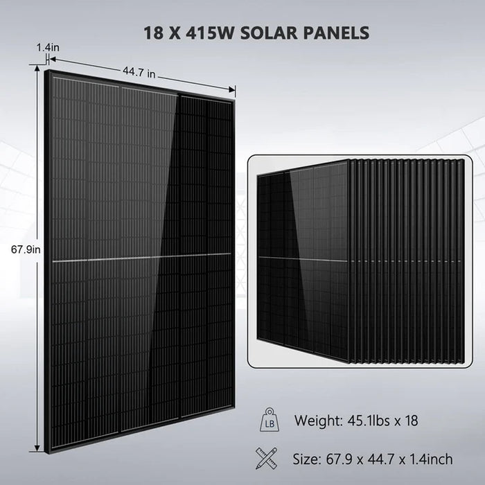 Sungold Power Off-Grid Solar Kit 18000W 48VDC 120V/240V LifePo4 20.48KWH Lithium Battery 18 X 415 Watts Solar Panels SGR- 18K20E