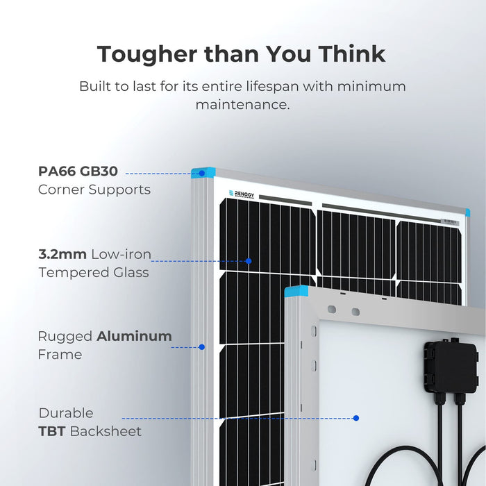 Renogy 100 Watt 12 Volt Monocrystalline Solar Panel (Compact Design)