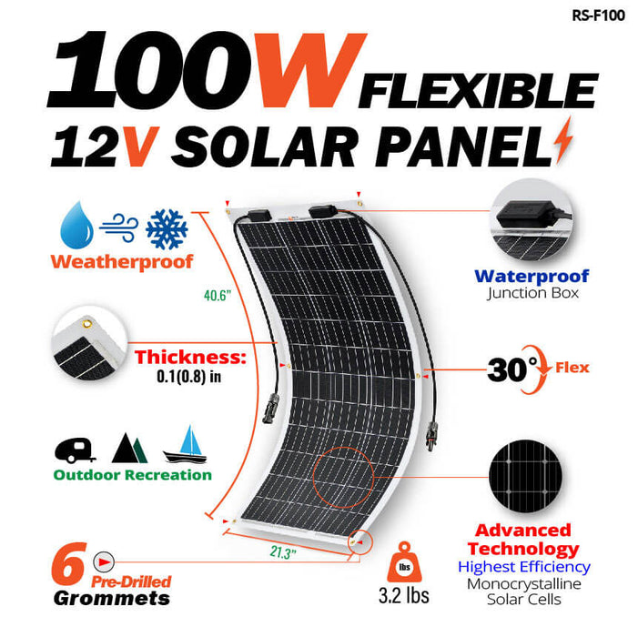 Rich Solar Solar Panel | Best 12V Flexible Panel for VAN RVs and Off-Grid | High Efficiency