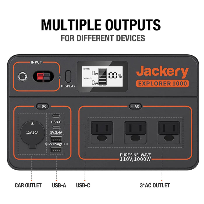 Jackery Solar Generator with Jackery Explorer 1000 Portable Power Station