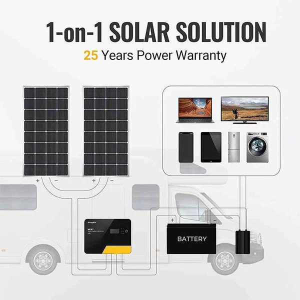 BougeRV 100W 12V 9BB Mono Solar Panel