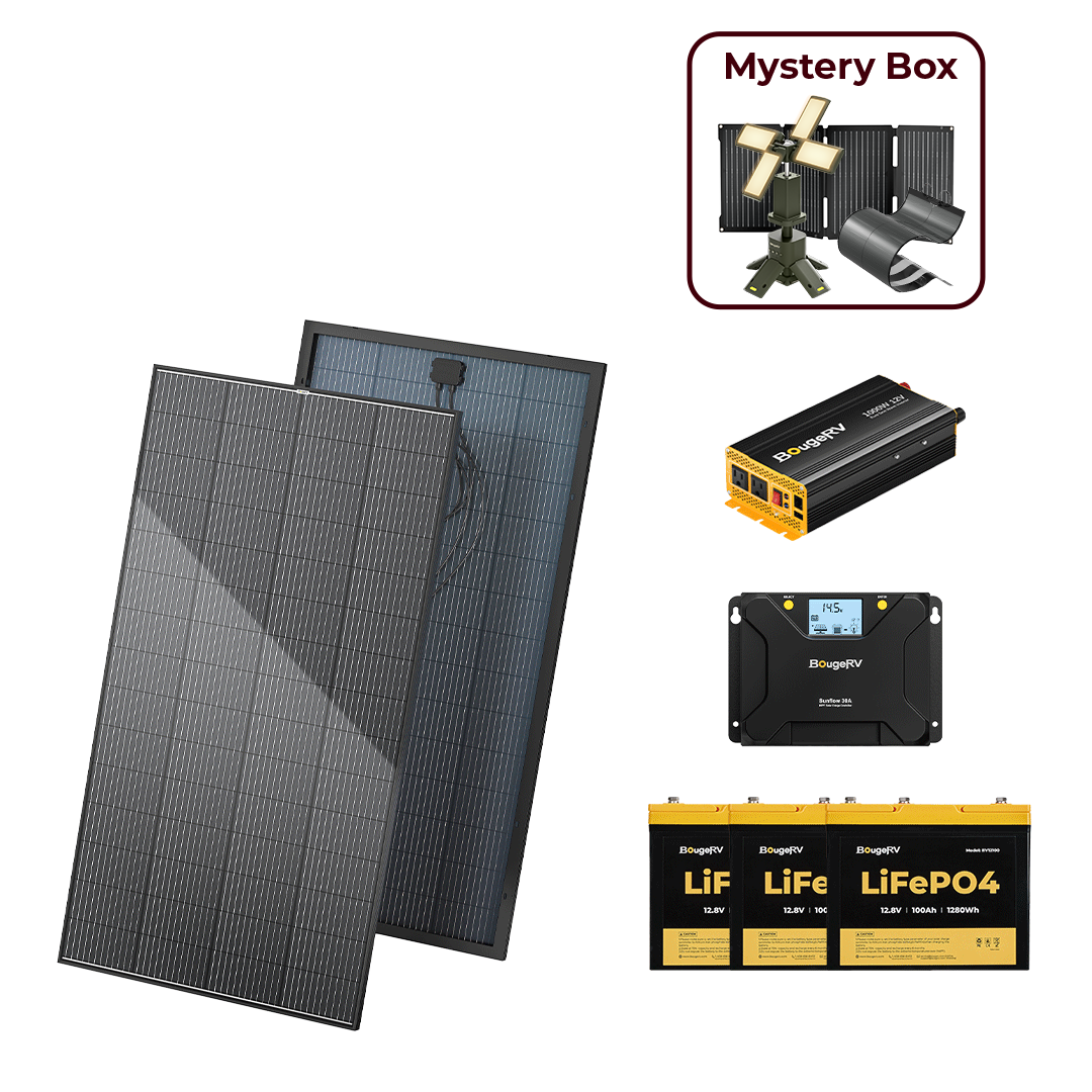 RV & Camper Solar Kits – Portable Power on the Road | Build The Power