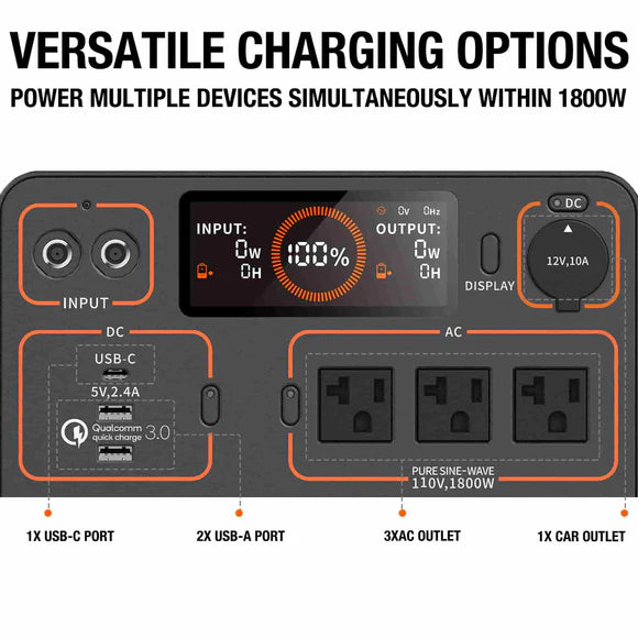 Jackery Explorer 1500 portable power station