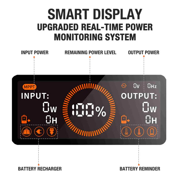 Jackery Explorer 1500 portable power station