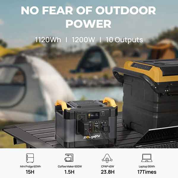 BougeRV 1120Wh Portable Backup Power Kit