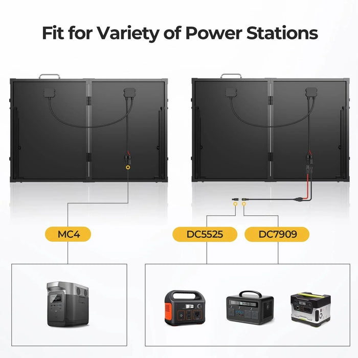 BougeRV Portable Solar with 260W Solar Panels Kit