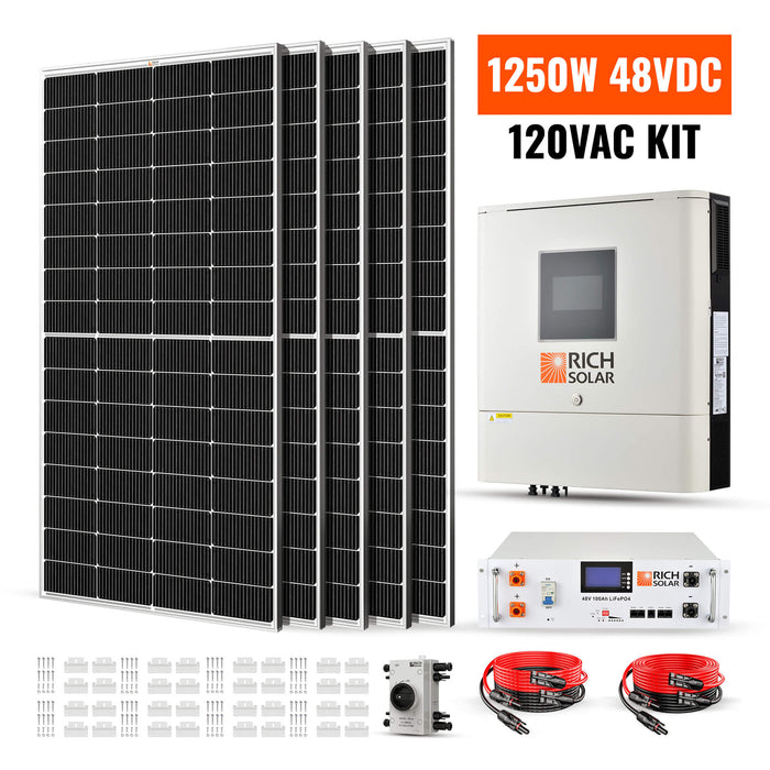 Rich Solar 1250W 48VDC-120VAC Solar Kit