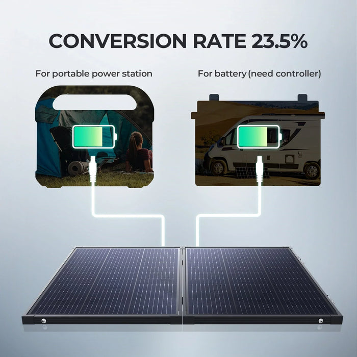 BougeRV 130W Portable Solar Kit for Outdoor Travel & Emergencies