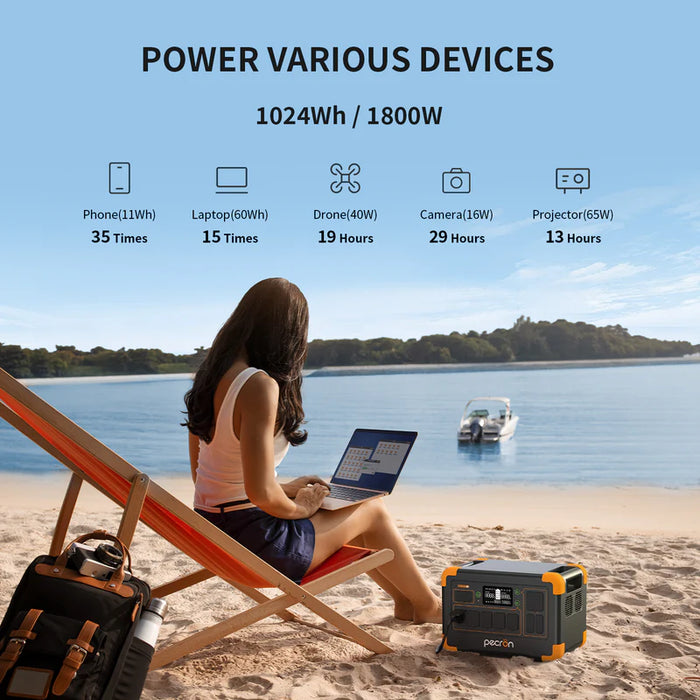 PECRON E1000LFP Portable Power Station 1800W 1024Wh