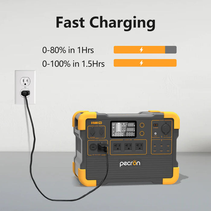 PECRON E1500 Pro Portable Power Station