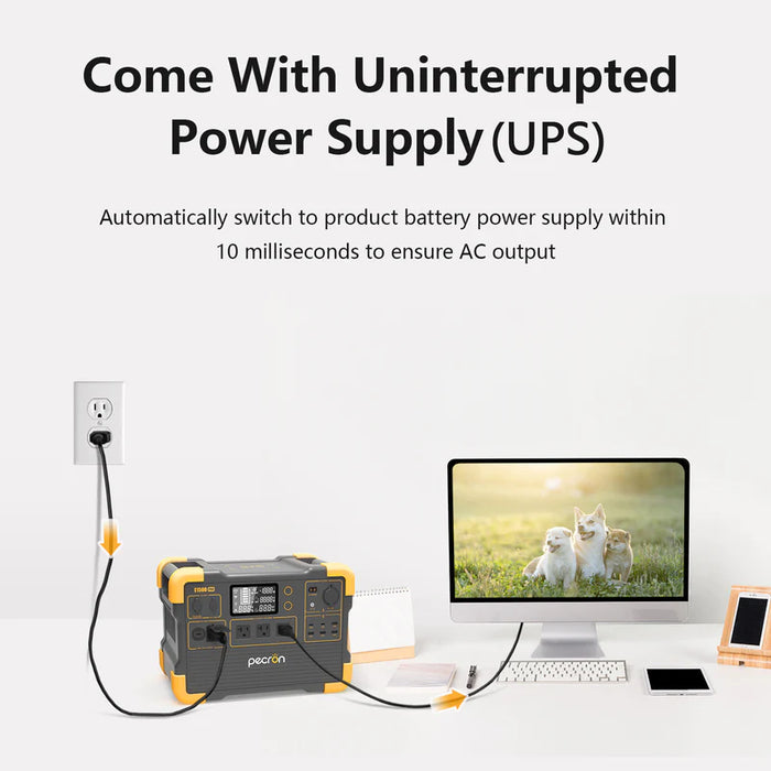 PECRON E1500 Pro Portable Power Station