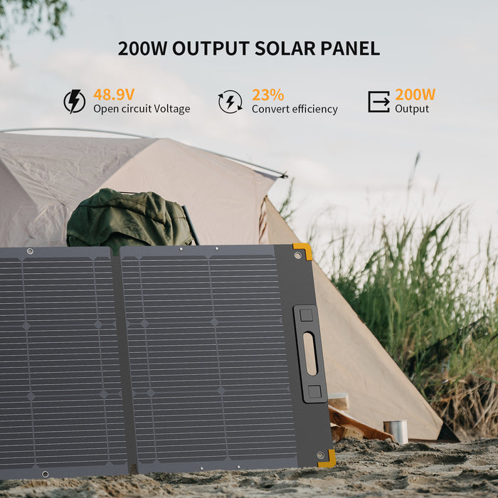 PECRON PV200 200W Portable Solar Panel Waterproof IP67-New Version