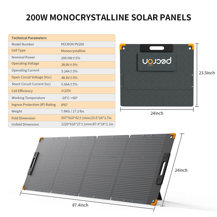 PECRON PV200 200W Portable Solar Panel Waterproof IP67-New Version