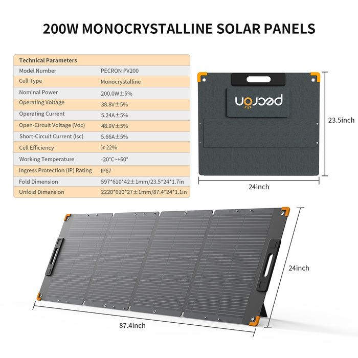 PECRON PV200 200W Portable Solar Panel Waterproof IP67-New Version