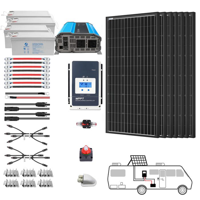 ACOPOWER 500W Mono RV Solar System