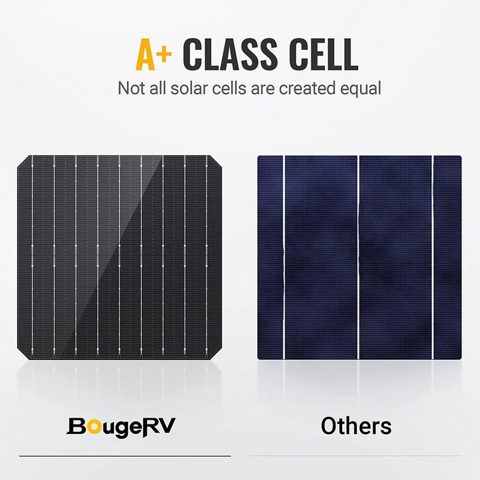 BougeRV 200W 12V Mono Solar Panel