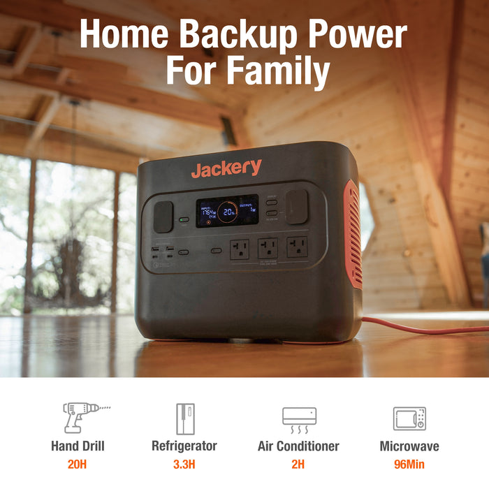 Jackery 1*Explorer Solar Generator 1500 + 2 * SolarSaga 100W Solar Panels