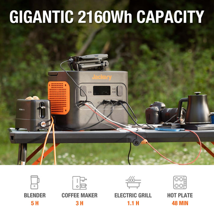 Jackery 1*Explorer Solar Generator 1500 + 2 * SolarSaga 100W Solar Panels