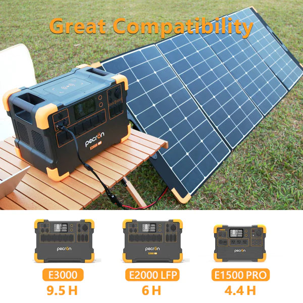 PECRON PV300 330W Portable Solar Panel-New Version