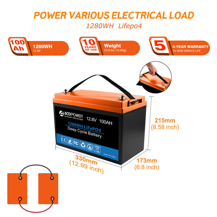 ACOPOWER Lithium Battery Mono Solar Power Complete System with Battery and Inverter for RV Boat 12V Off Grid Kit - Li200Ah 1.5kW - 200W MPPT30A