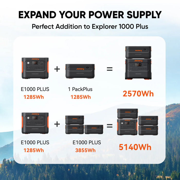 Jackery Battery Pack 1000 Plus