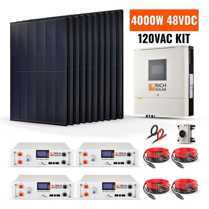 Rich Solar 4000W 48VDC-120VAC Solar Kit