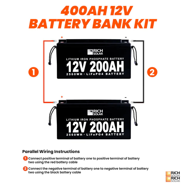 Rich Solar 12V - 400AH - 5.1kWh Lithium Battery Bank