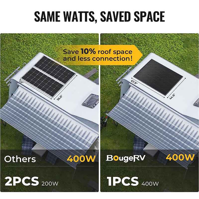 BougeRV 400W 12V 10BB Mono Solar Panel (New Arrival)