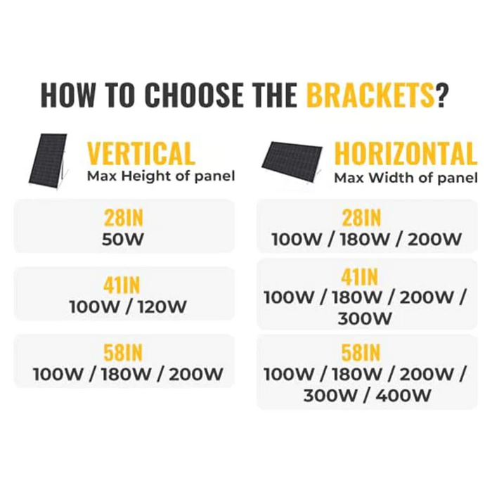 BougeRV 41in Solar Panel Tilt Mount Brackets（Upgraded Version）