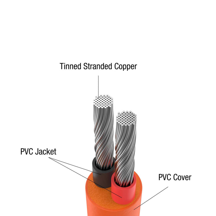 Jackery DC Extension Cable Jackery DC Extension Cable for Solar Panel