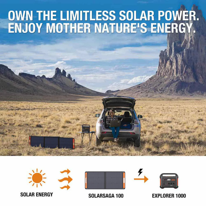 Jackery Solar Generator with Jackery Explorer 1000 Portable Power Station