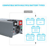 Renogy 1000W Pure Sine Wave Inverter Charger