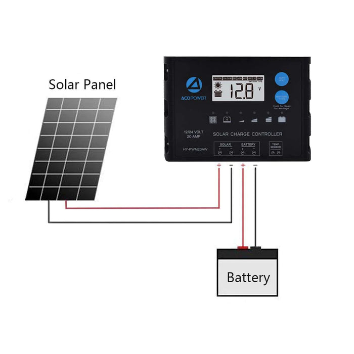 ACOPOWER 20A ProteusX Waterproof PWM Solar Charge Controller Compatible With 8 Battery Types