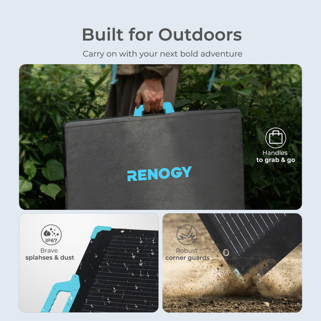 Renogy E.FLEX 220W Portable Solar Panel