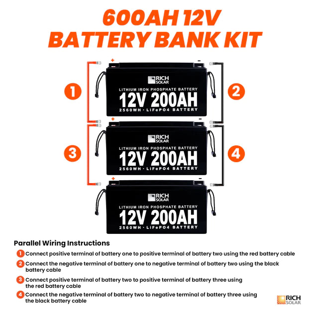 Rich Solar 12V - 600AH - 7.6kWh Lithium Battery Bank