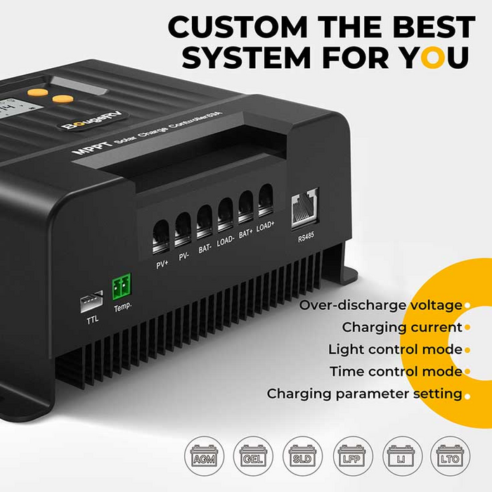 BougeRV 60A MPPT Solar Charge Controller with Bluetooth 12V/24V