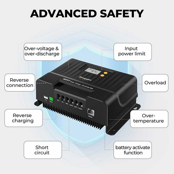 BougeRV 60A MPPT Solar Charge Controller with Bluetooth 12V/24V