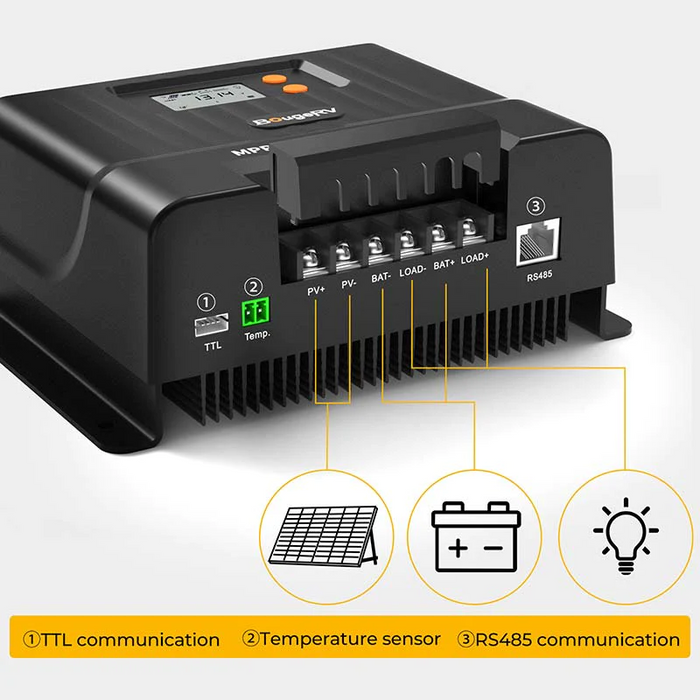 BougeRV 60A MPPT Solar Charge Controller with Bluetooth 12V/24V