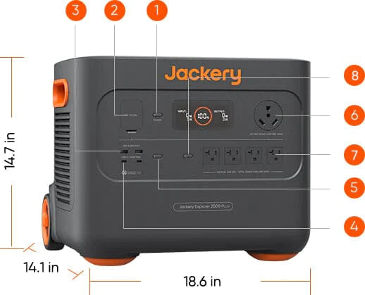 Jackery 1*E2000Plus Solar Battery+1*2000Plus Battery Pack+2*SolarSaga 200W Solar Panels