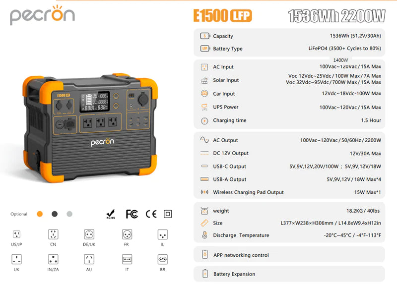 PECRON E1500LFP Expandable Power Station 2200W 1536Wh