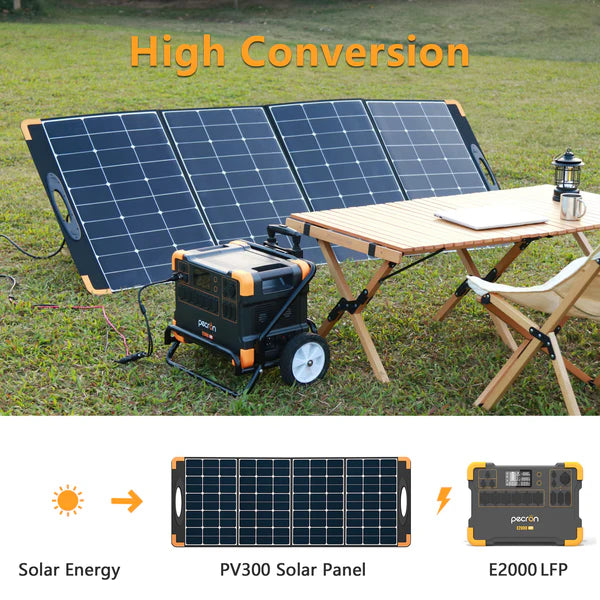 PECRON PV300 330W Portable Solar Panel-New Version