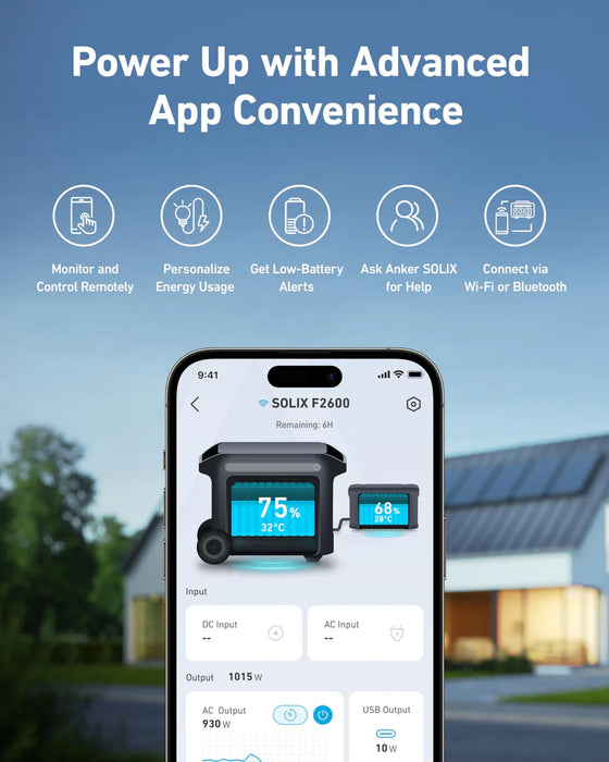 Anker SOLIX F2600 with Expansion Battery - 5120Wh | 2400W