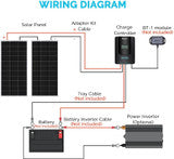 Renogy 200 Watt 12 Volt Solar Starter Kit w/ MPPT Charge Controller